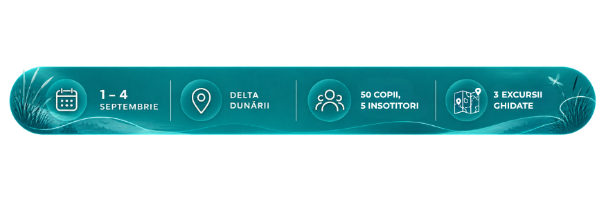 1–4 septembrie, Delta Dunării, 50 copii și 5 însoțitori, 3 excursii ghidate